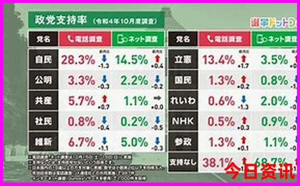 贵州著名景点分布图